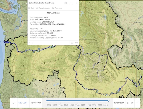 Columbia River Dams
